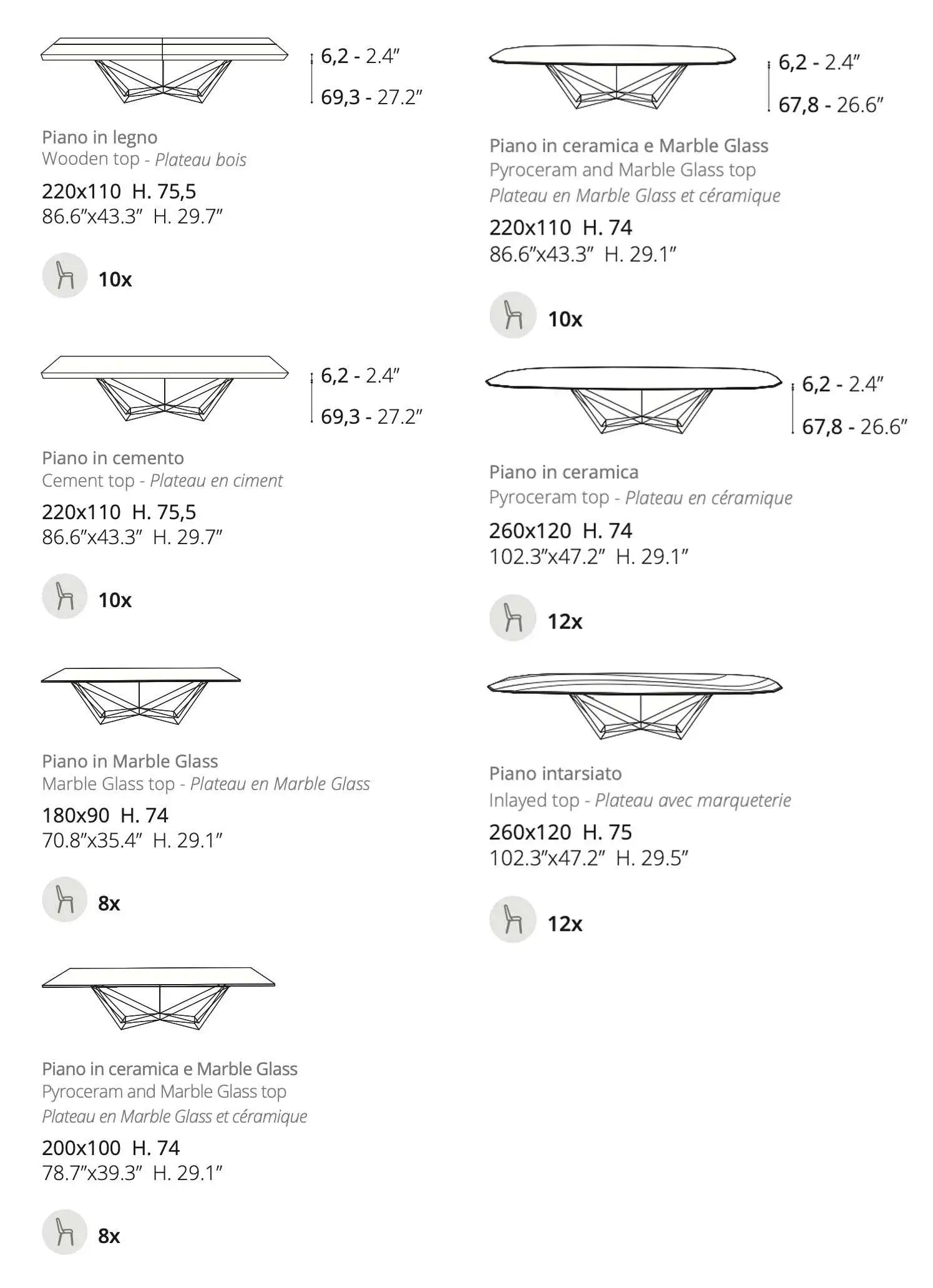 table industrielle 8 personnes