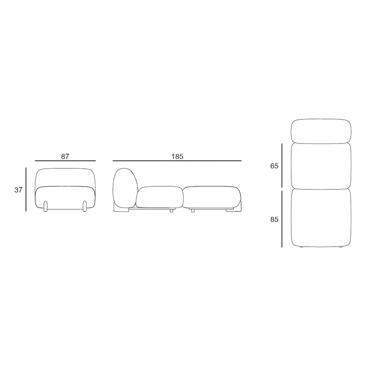 Schéma de dimensions, Milos - Méridienne Centrale