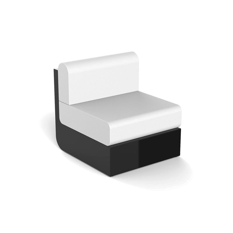 ULM - Module Central