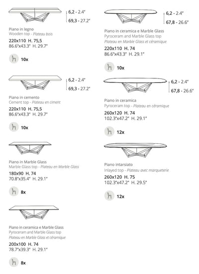 table industrielle 8 personnes 