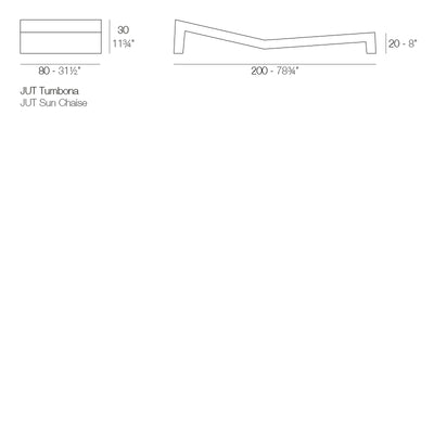 Bain de Soleil - Jut