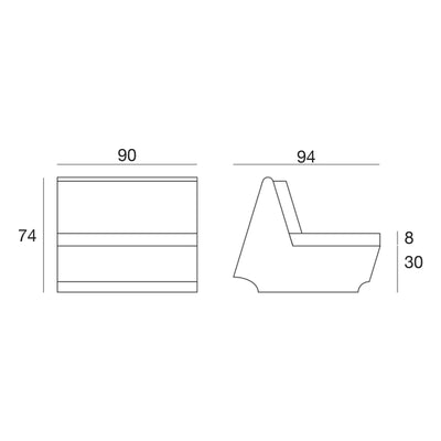 Schéma de dimensions, Rest - Module Central