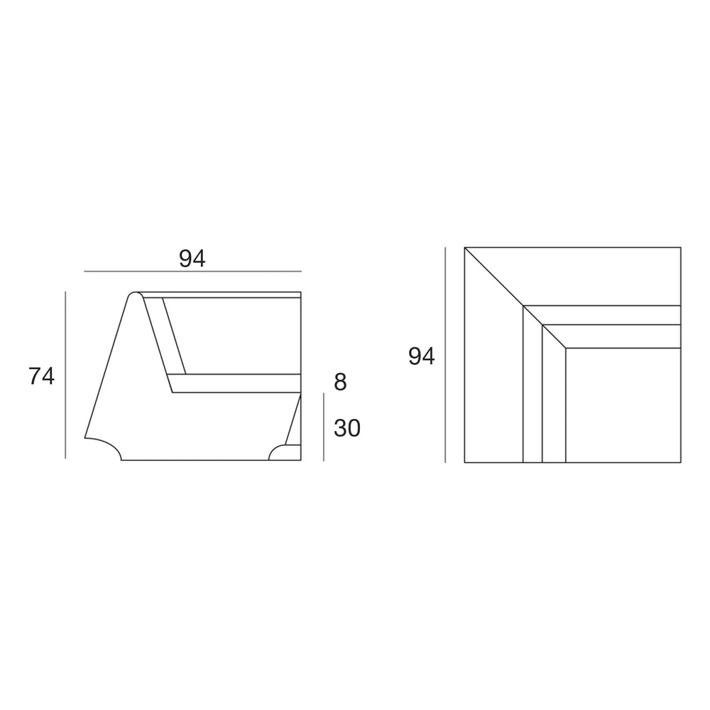 Schema delle dimensioni, Rest - Modulo angolare