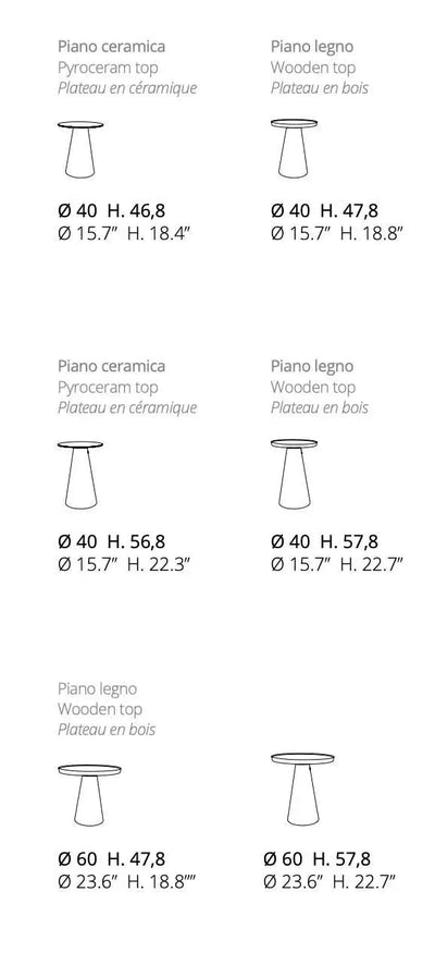 table basse pieds cone