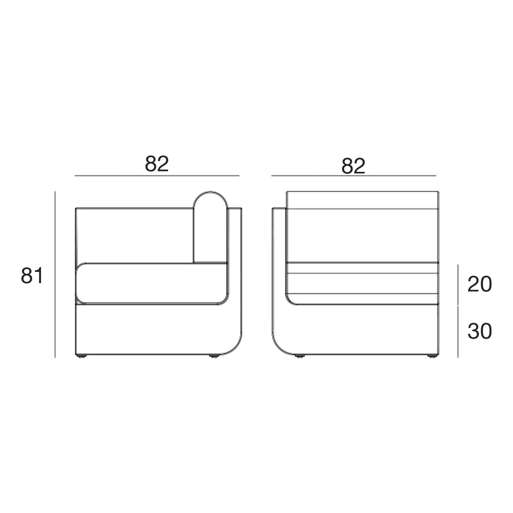 Schema delle dimensioni, ULM - Modulo bracciolo destro