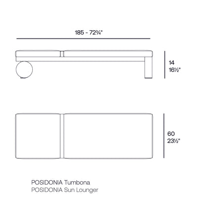 Bain de Soleil - Posidonia