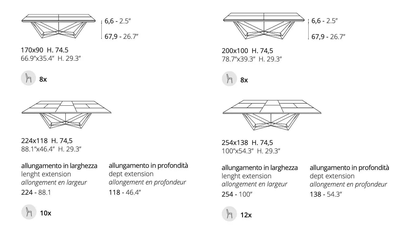 table industrielle extensible 12 personnes