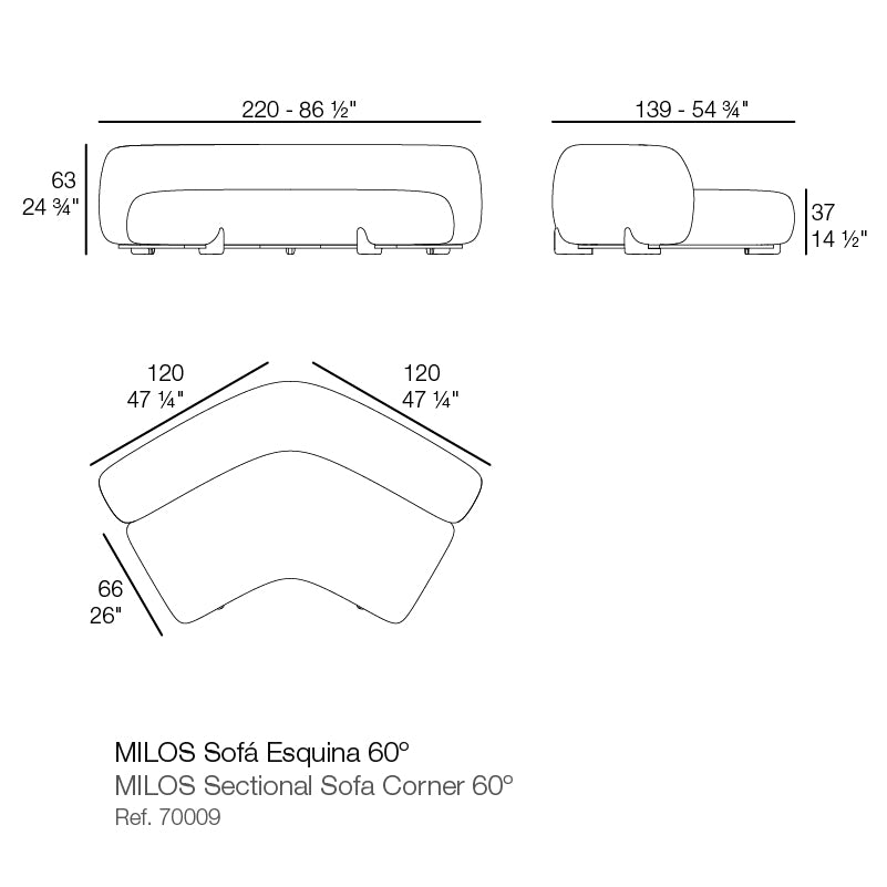 Schéma de dimensions, Milos - Eckmodul 60°