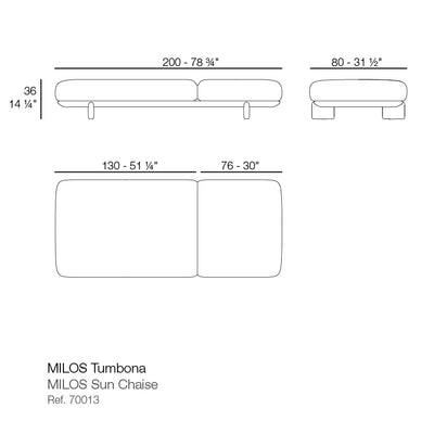 Bain de Soleil - Milos