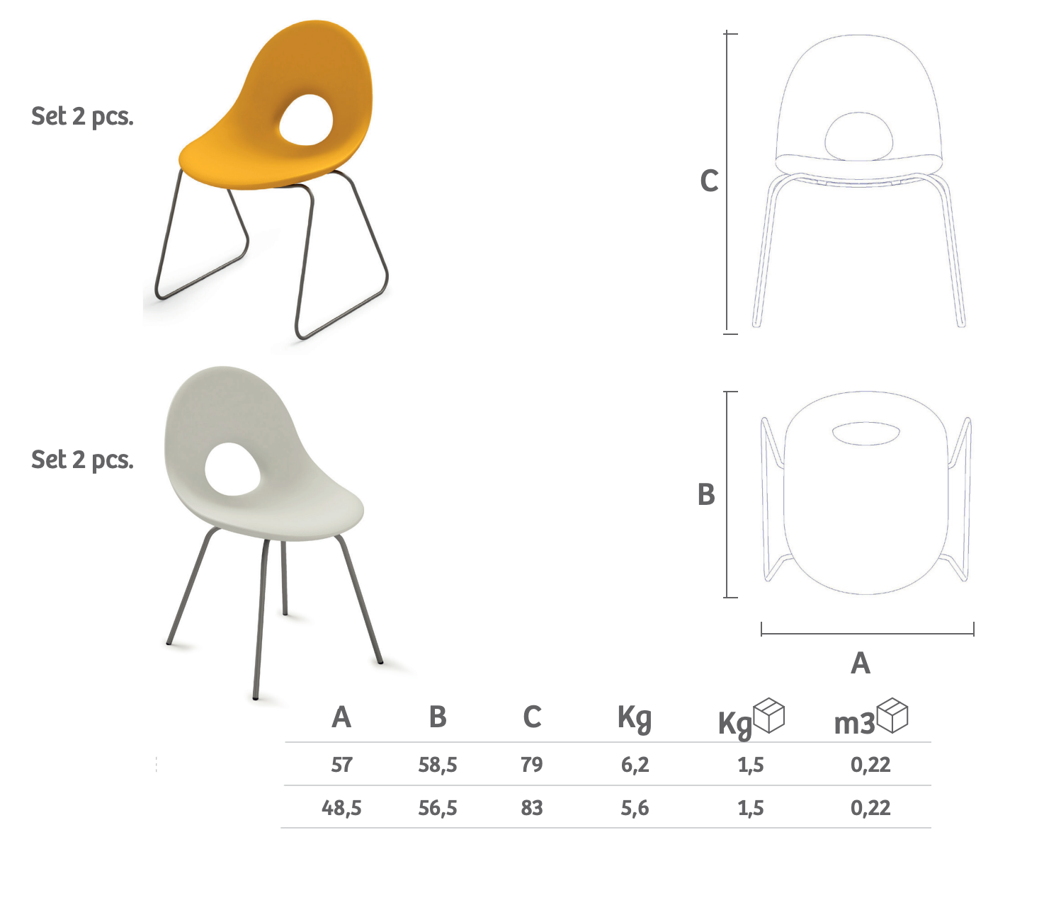 Chaise de Jardin - Candy (x2)