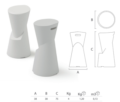 Ensemble Table & Chaises - Bar Tiffany dot