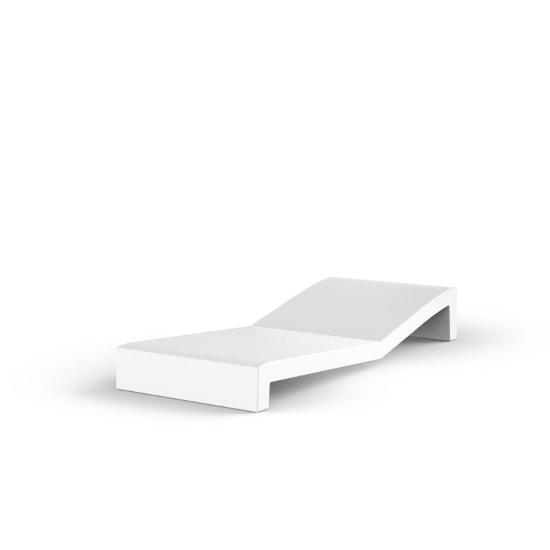 Bain de Soleil - Jut