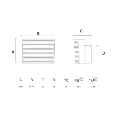 Bar Hangar - Module LED