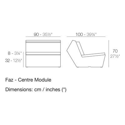 Dimension drawing Faz - Centre Module