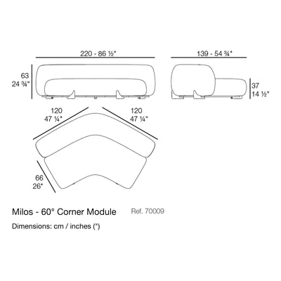 Dimension drawing Milos - 60° Corner Module