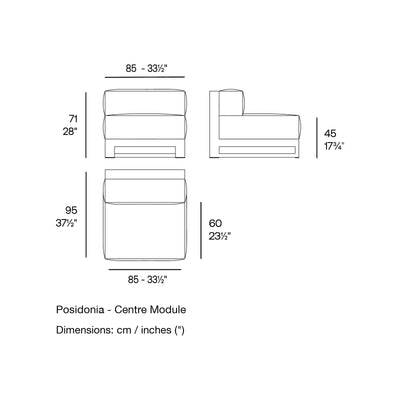 Dimension drawing Posidonia - Centre Module