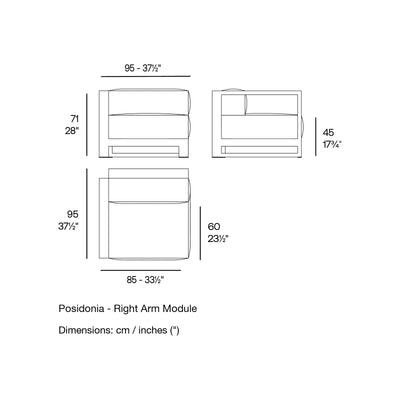 Dimension drawing Posidonia - Right Arm Module