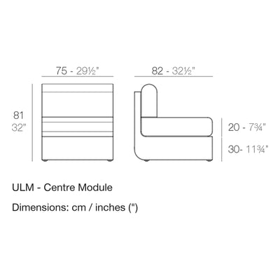 Dimension drawing ULM - Centre Module