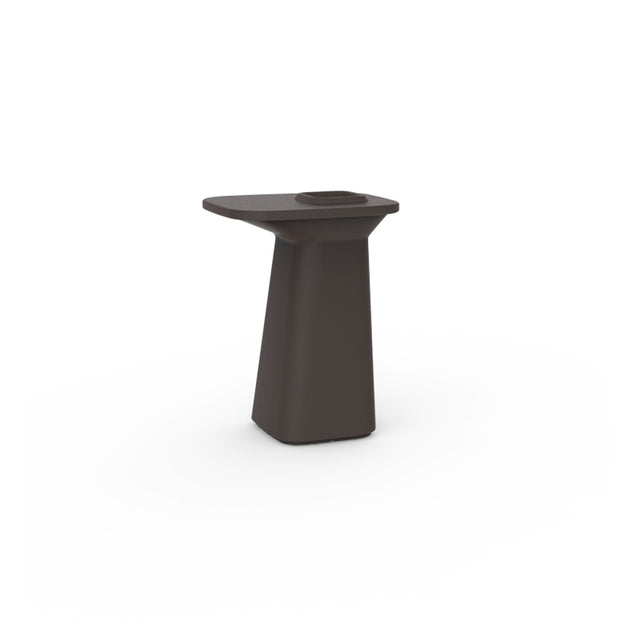 Noma