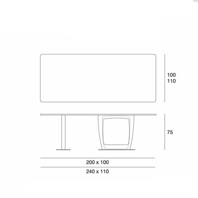 table_manger_dim